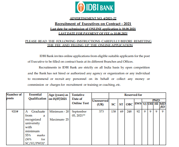 IDBI Bank Bharti 2021