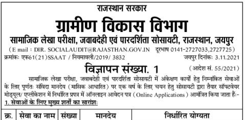 Rajasthan Gramin Vikas Vibhag Recruitment 2021