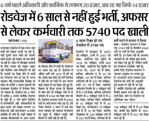 Rajasthan Roadways Vacancy 2023 Latest Update