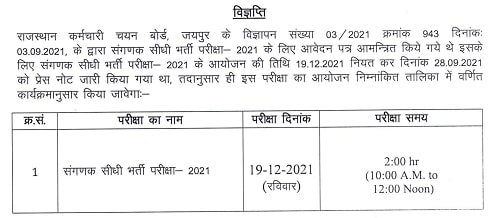 Rajasthan Sanganak Admit Card 2021