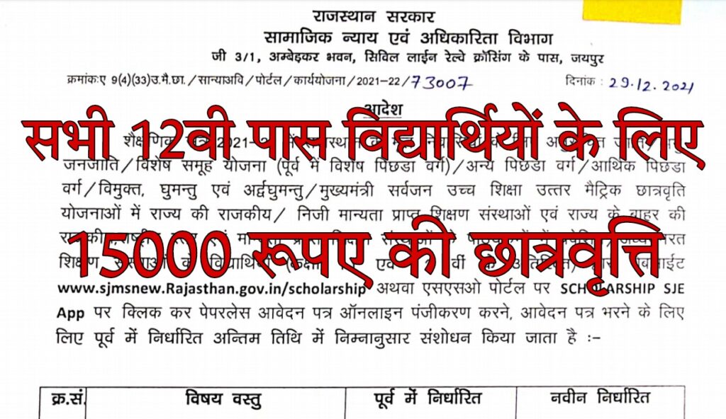 Rajasthan Uttar Matric Scholarship 2022