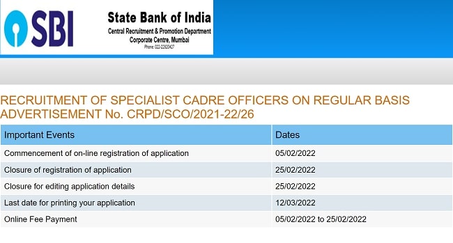 SBI Assistant Manager Recruitment 2022