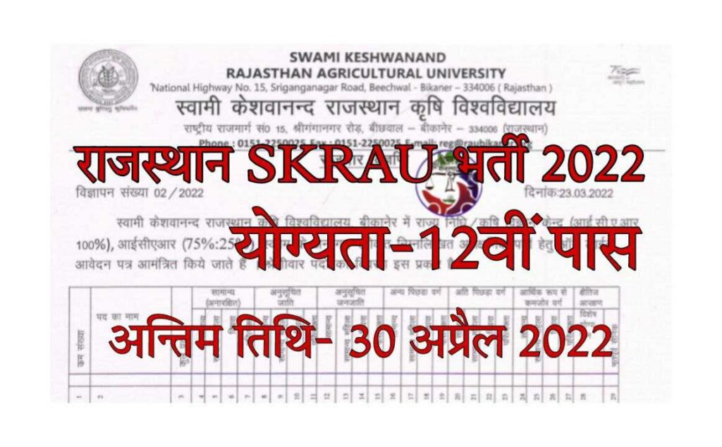 Rajasthan Skrau Recruitment 2022