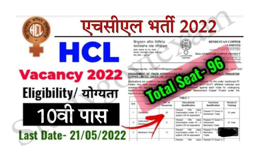 HCL Recruitment 2022