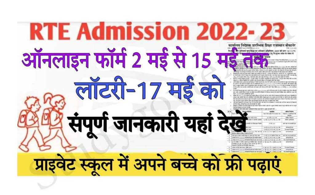 RTE Rajasthan School Admission form 2022