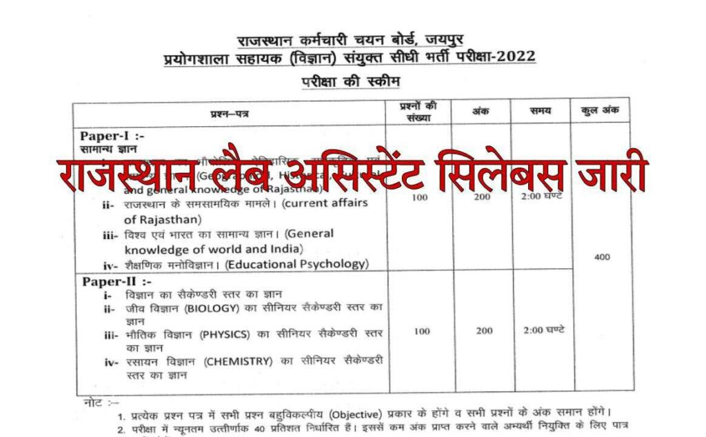 Rajasthan Lab Assistant Syllabus Exam Pattern 2022