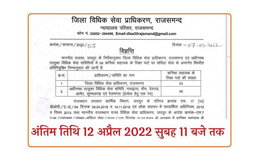 Rajsamand Junior Assistant Recruitment 2022