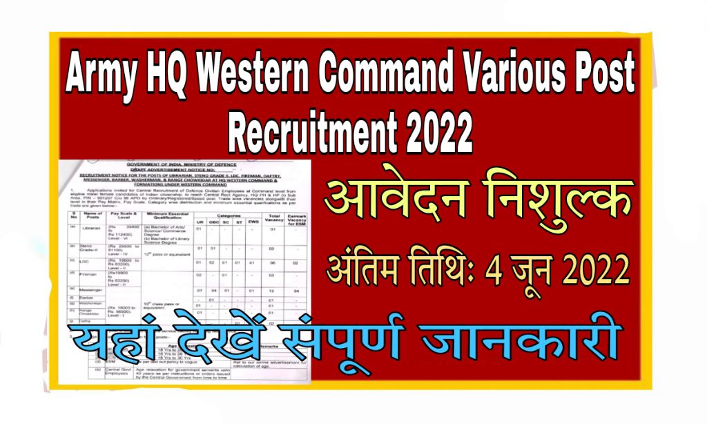 Army HQ Western LDC, Steno, Messenger, Fireman Recruitment 2022