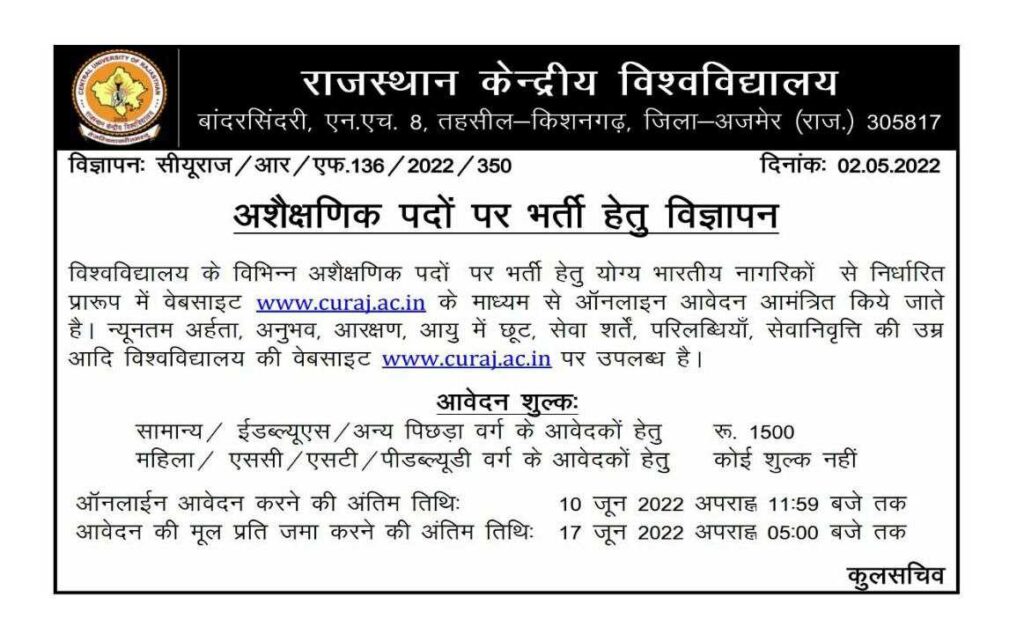 Central University of Rajasthan Recruitment 2022