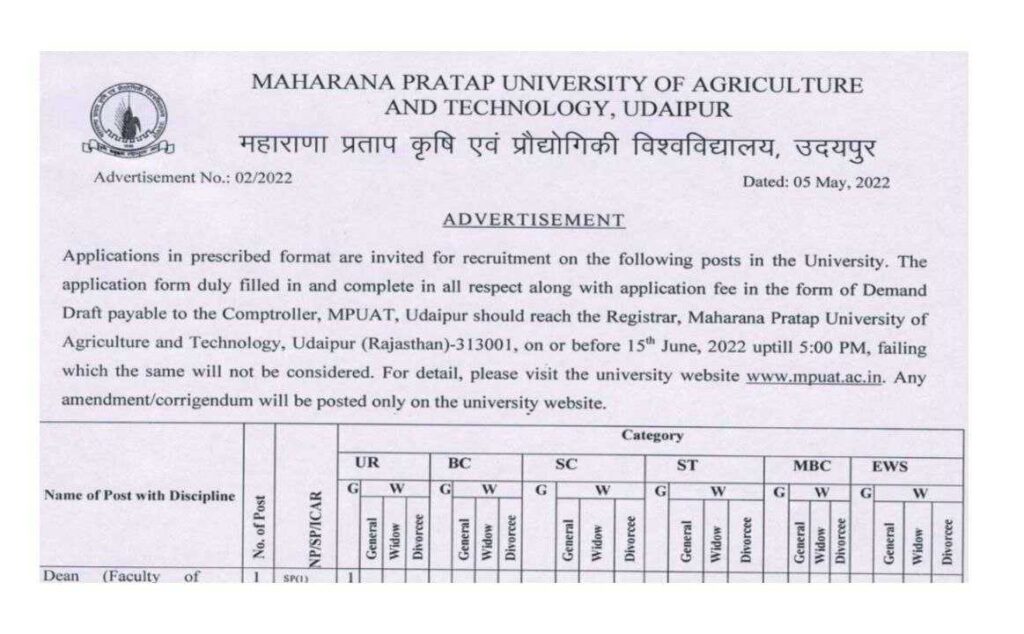 Maharana Pratap University Recruitment 2022