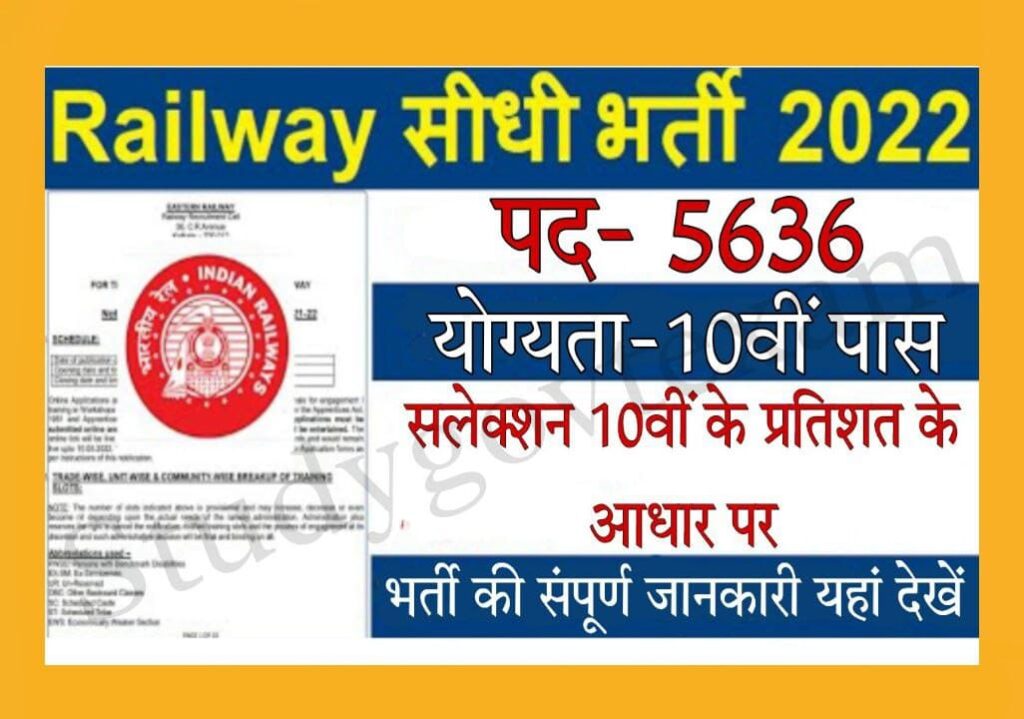 NEF Railway Recruitment 2022