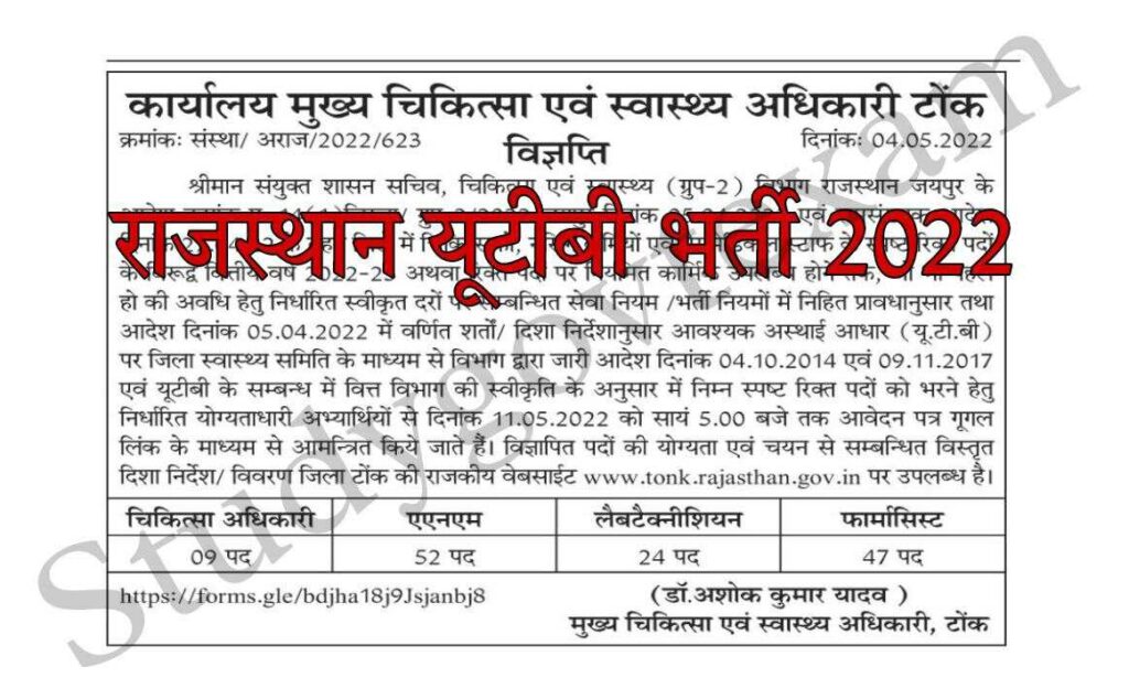 Rajasthan UTB Recruitment 2022