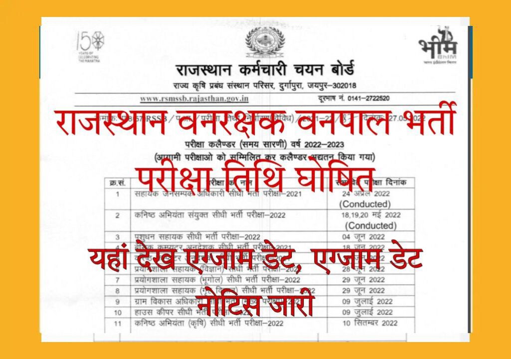 Rajasthan forest Guard Exam Date 2022