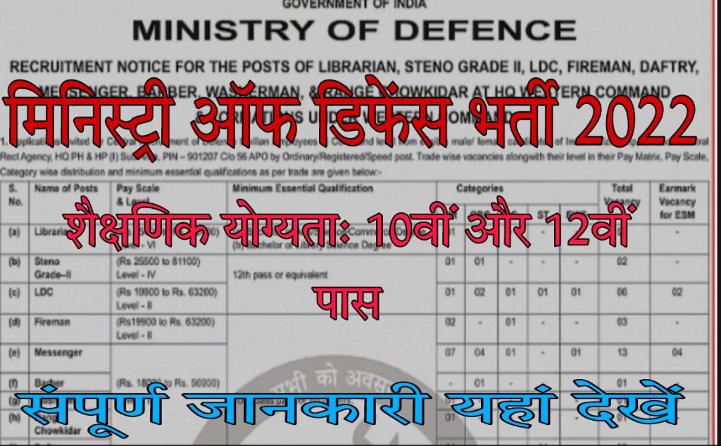 Ministry Of Defense Recruitment 2022