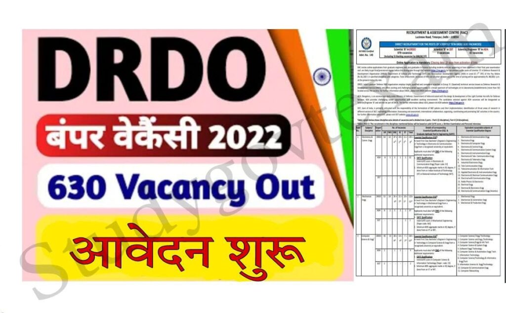 RAC DRDO Recruitment 2022