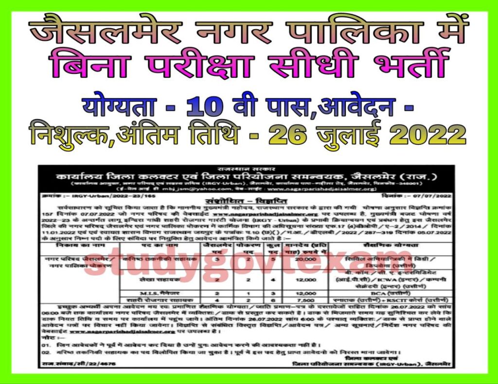 Jaisalmer Nagar Palika Recruitment 2022