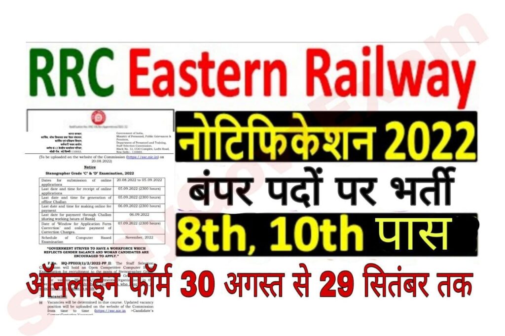 Railway Eastern Region Recruitment 2022