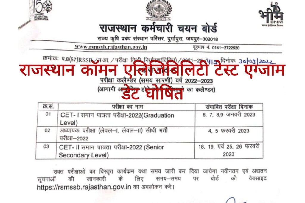 Rajasthan Common Eligibility Test Exam Date 2022