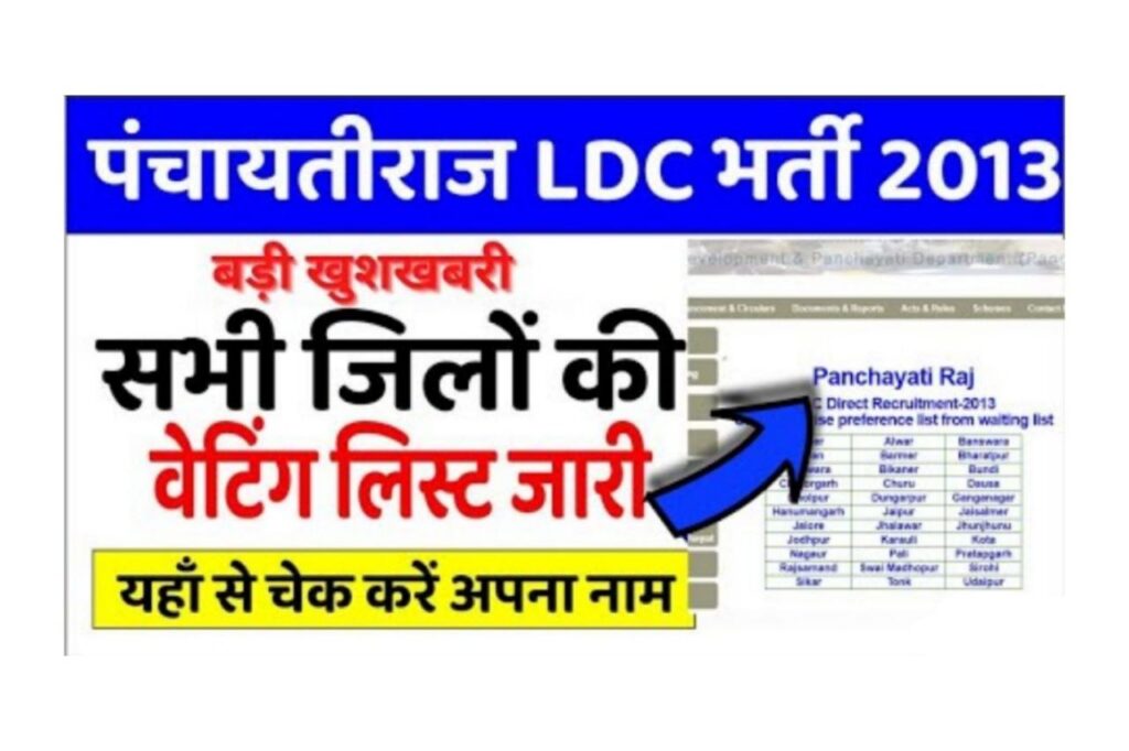 Rajasthan Panchayati Raj LDC Waiting List 2013