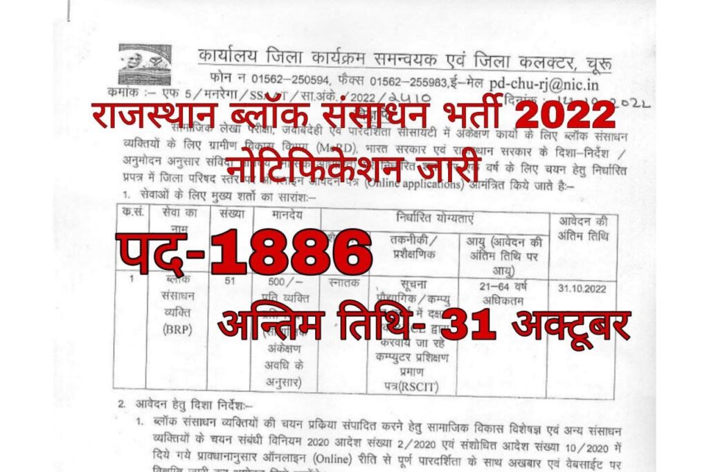 Rajasthan Block Resource Person Recruitment 2022