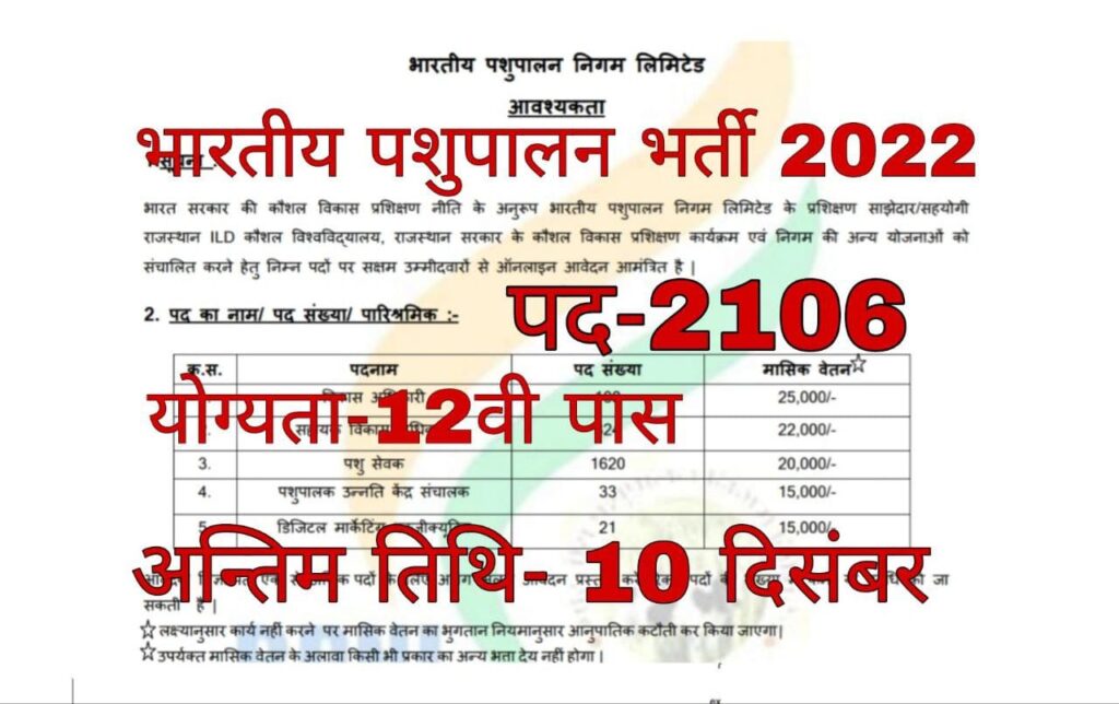 Bhartiya Pashupalan Nigam Limited Recruitment 2022