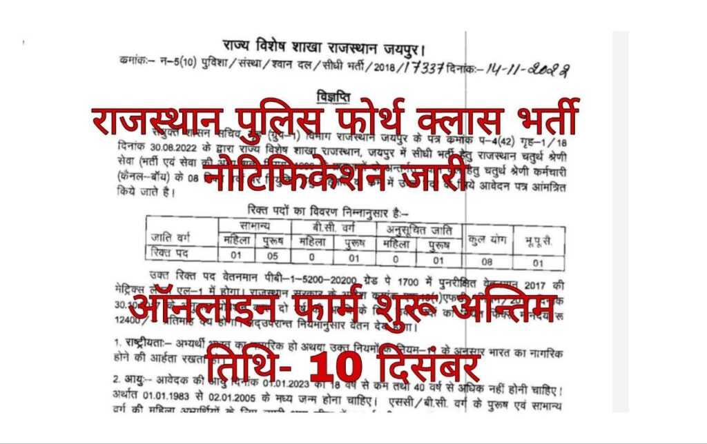 Rajasthan Police 4th Class Recruitment 2022