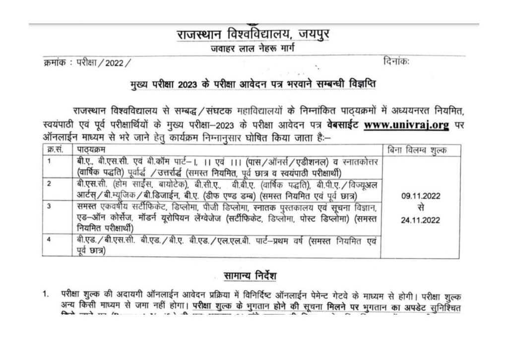 Rajasthan University Main Exam Form 2023