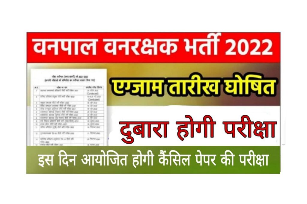 Rajasthan forest Guard New Exam Date 2022