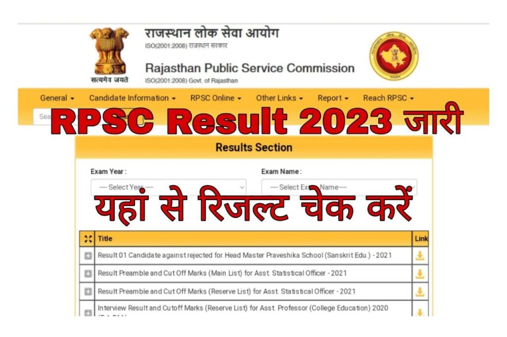 RPSC Result 2023 