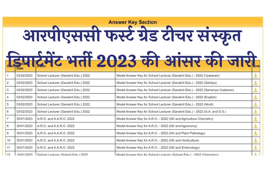 RPSC 1st Grade Sanskrit Department Teacher Answer Key 2023