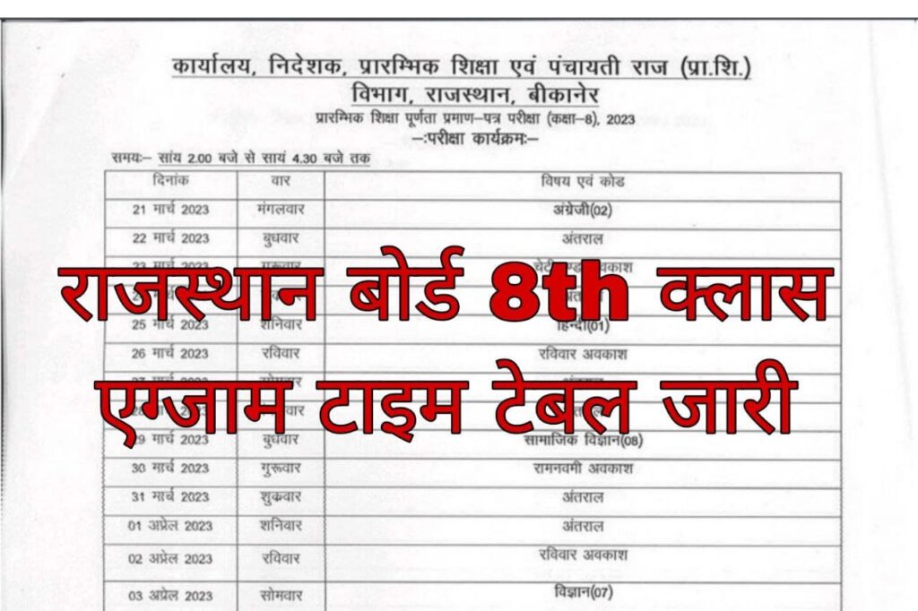 Rajasthan Board 8th Class Time Table 2023