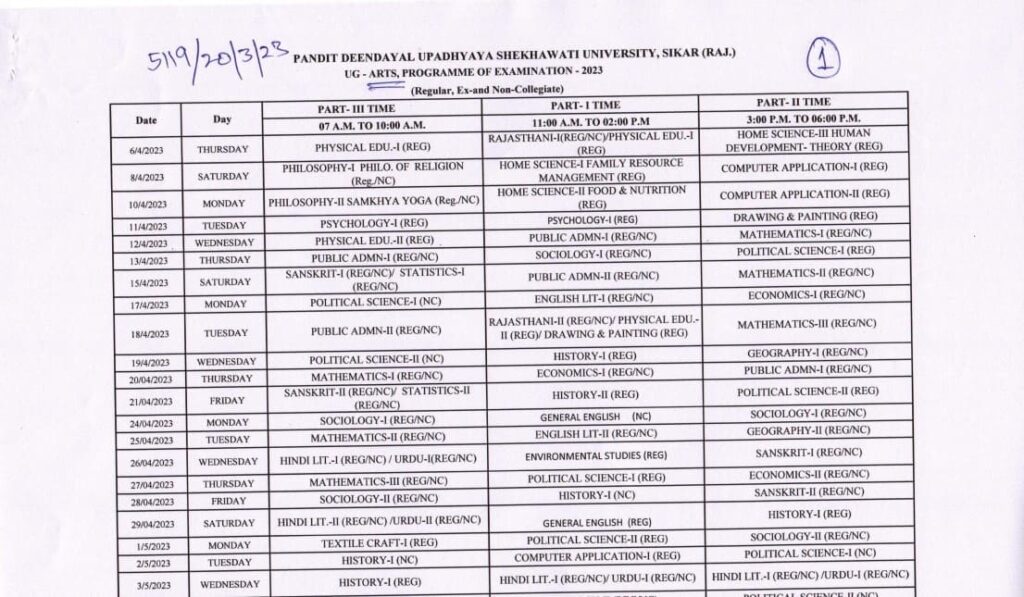 Shekhawati University Time Table 2023