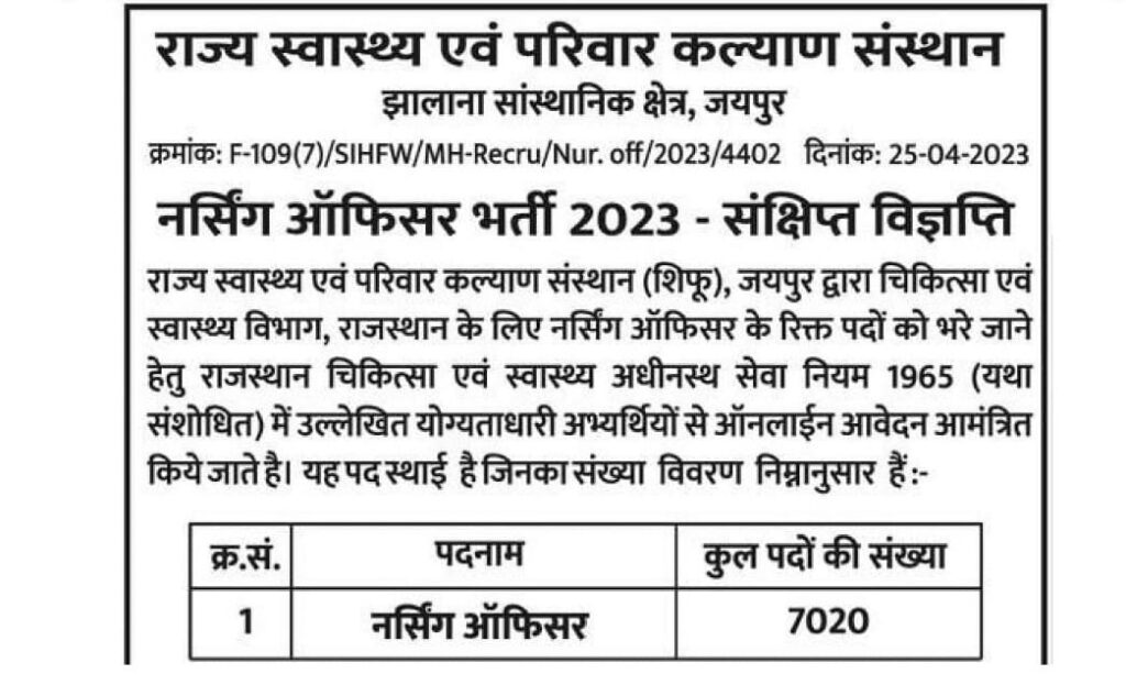 Rajasthan Nursing Officer Recruitment 2023 