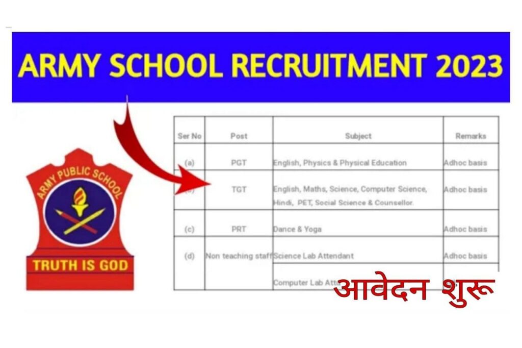 Army Public School APS Recruitment 2023