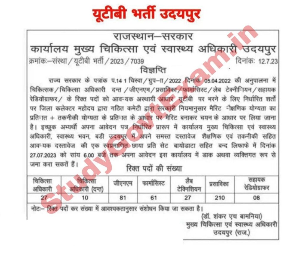 Rajasthan UTB Recruitment 2023