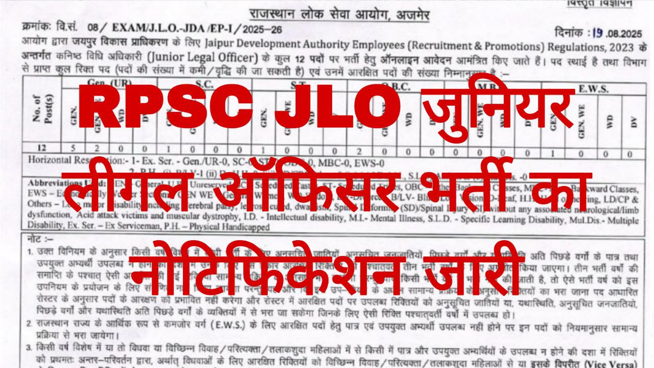 RPSC Junior Legal Officer Recruitment 2025