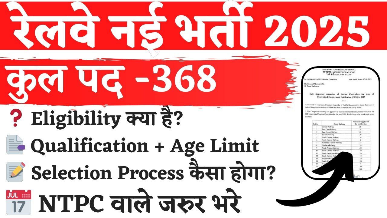 RRB Railway Section Controller Recruitment 2025