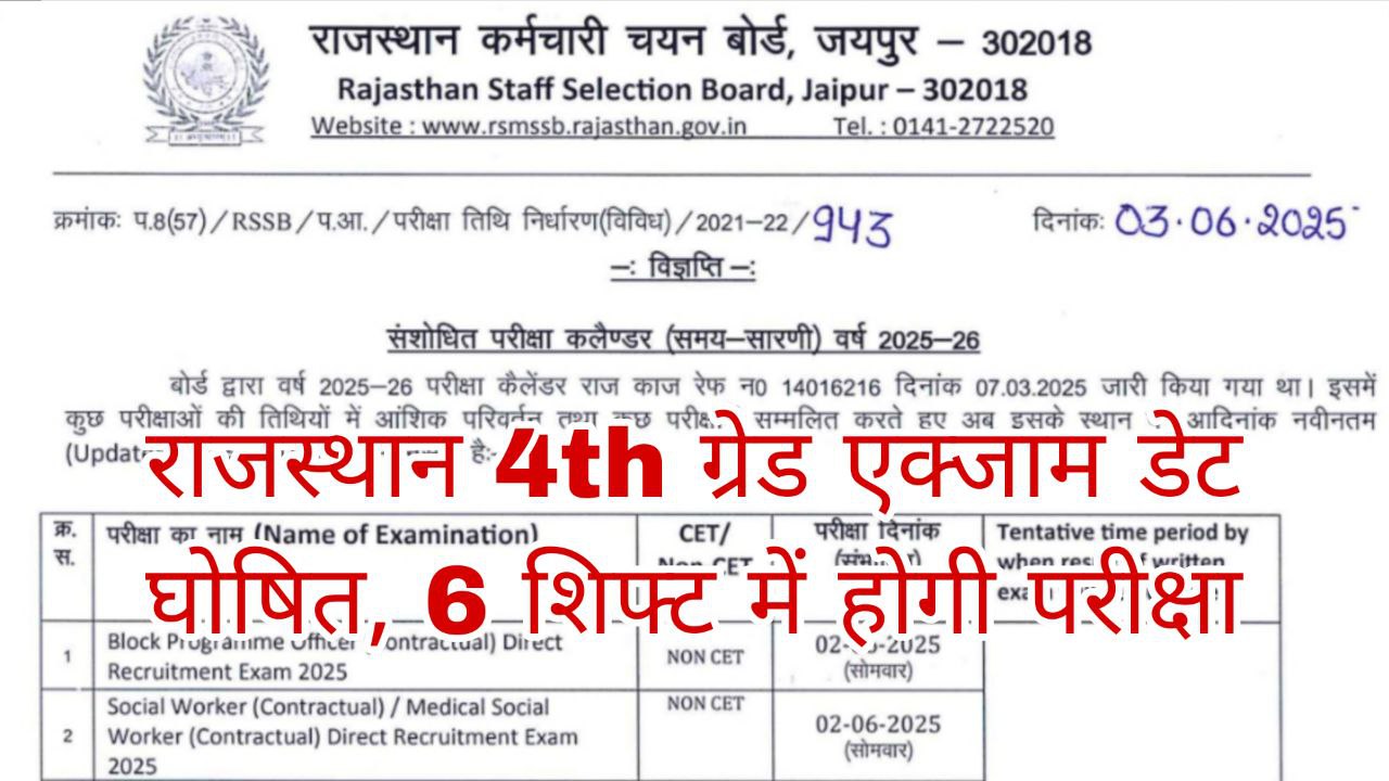 Rajasthan 4th Grade Exam Date 2025