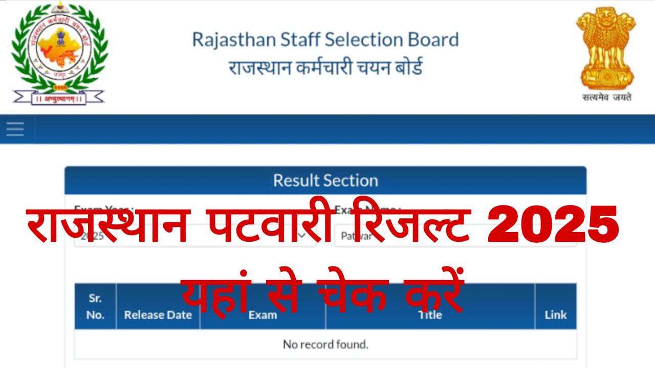 Rajasthan Patwari Result 2025